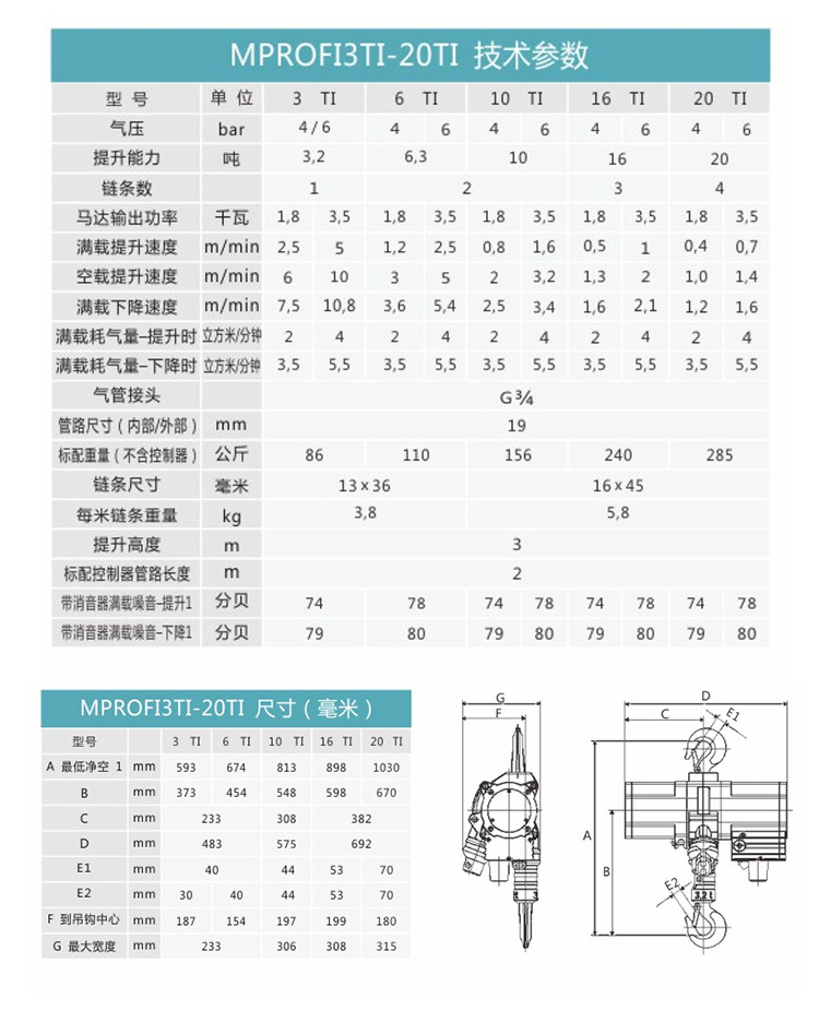 3-20t